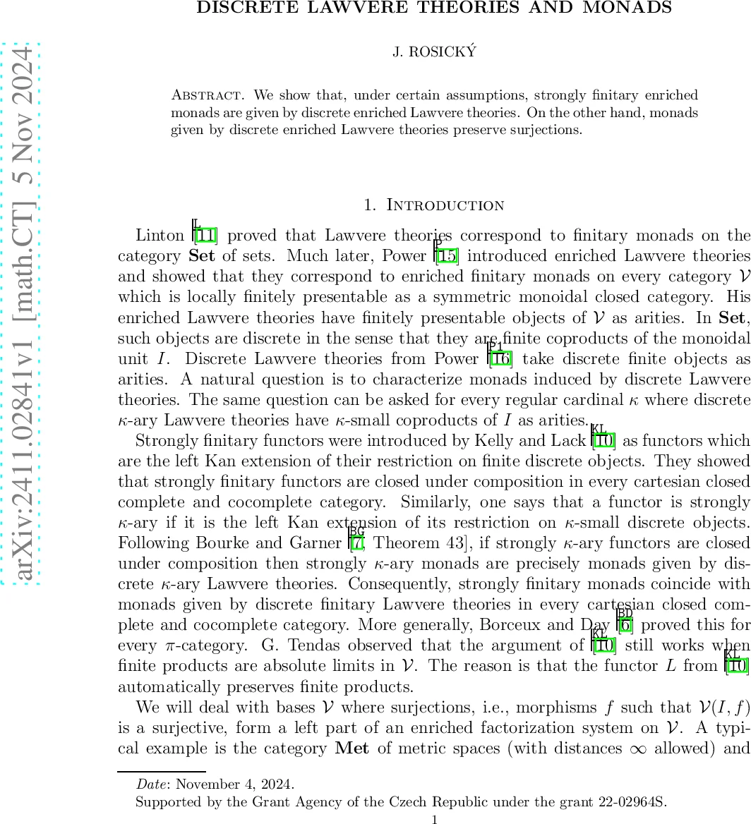 Discrete Lawvere theories and monads