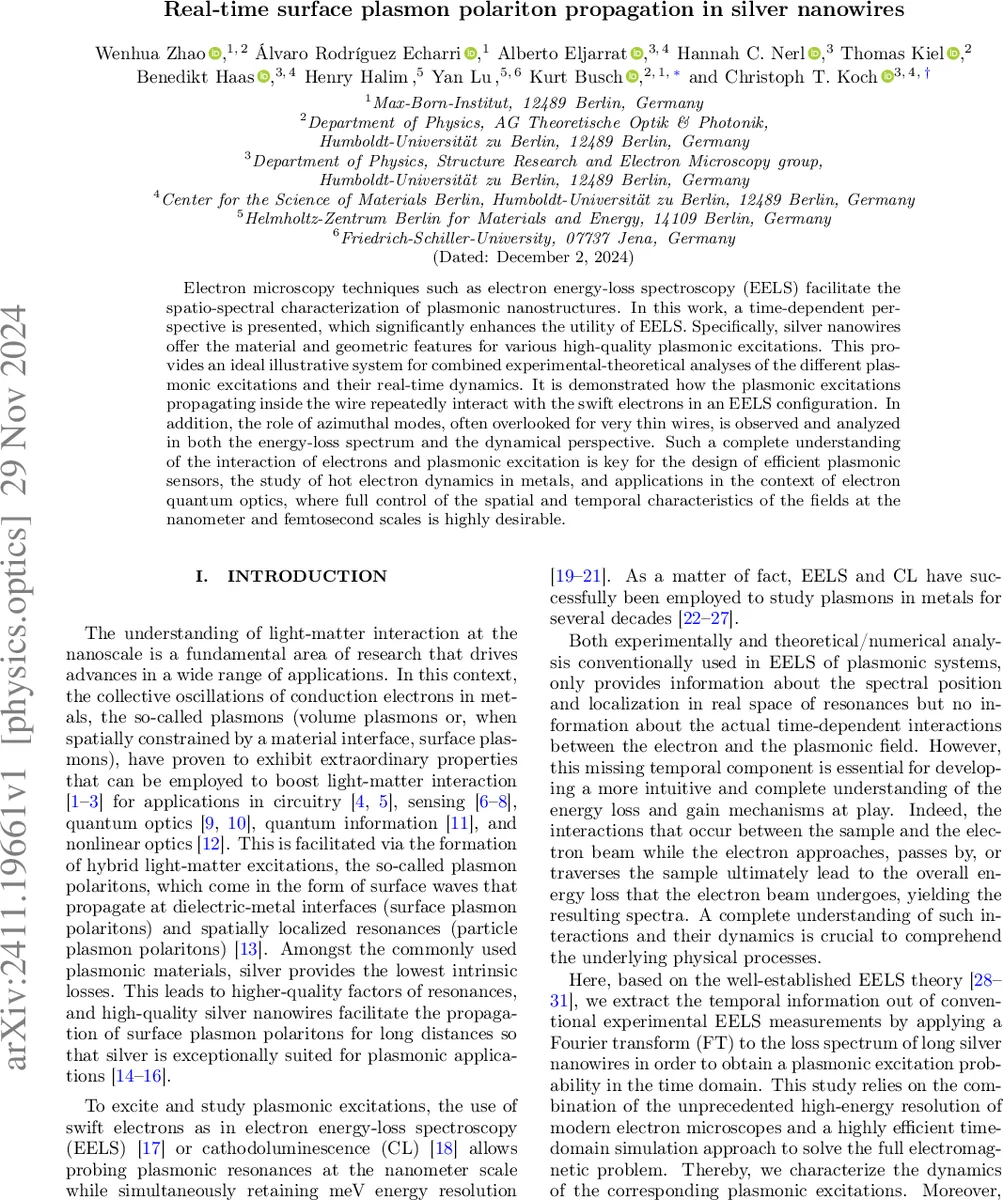 Real-time surface plasmon polariton propagation in silver nanowires