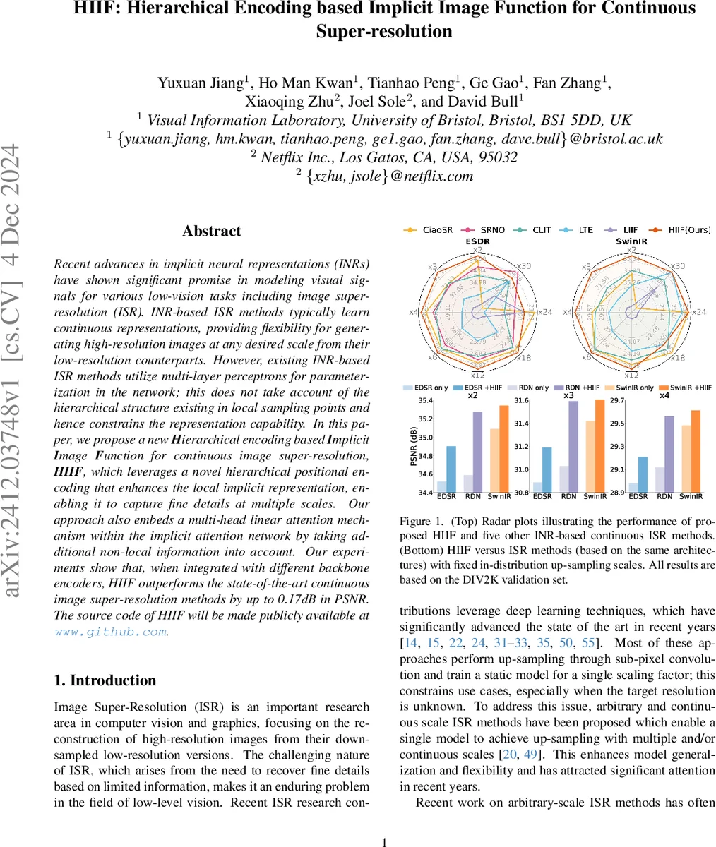 DecHW: Heterogeneous Decentralized Federated Learning Exploiting Second-Order Information