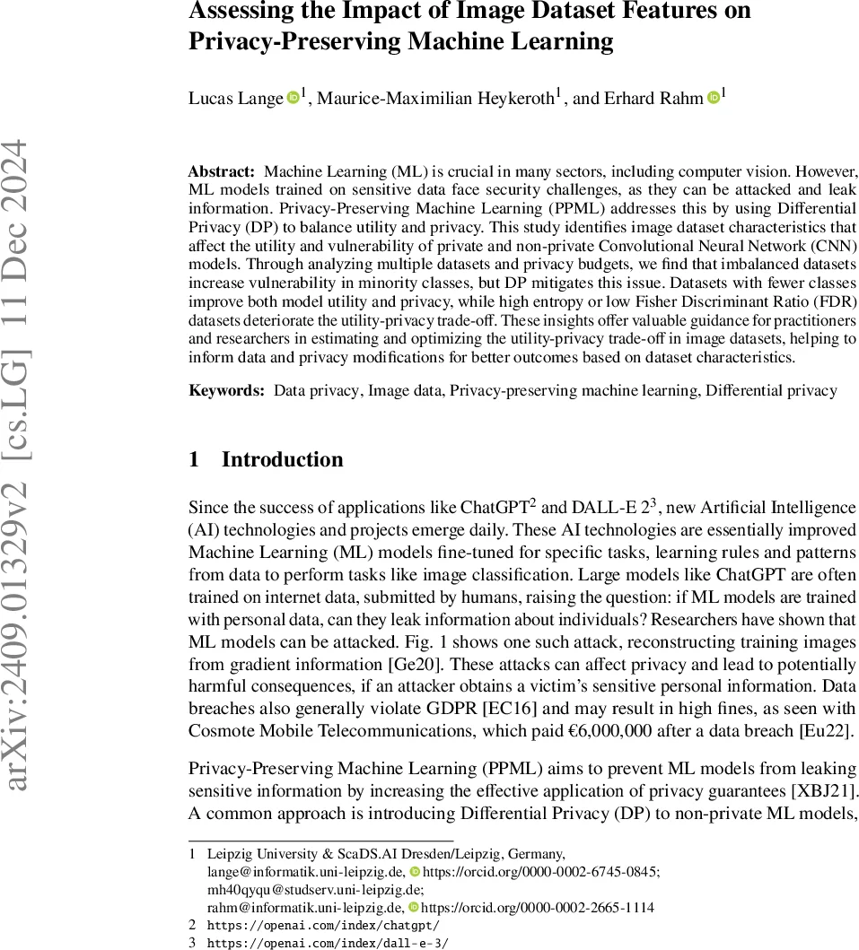 Morphological Evolution of Nickel-Fullerene Thin Film Mixtures