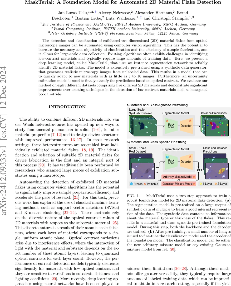 MaskTerial: A Foundation Model for Automated 2D Material Flake Detection