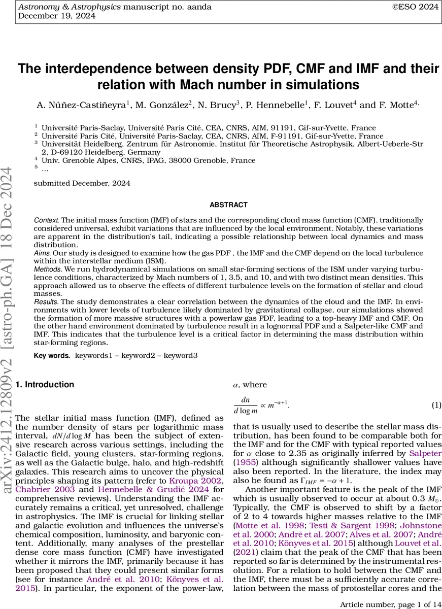 The interdependence between density PDF, CMF and IMF and their relation with Mach number in simulations