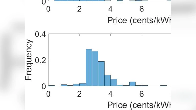 Balancing Cost and Dissatisfaction in Online EV Charging under Real-time   Pricing