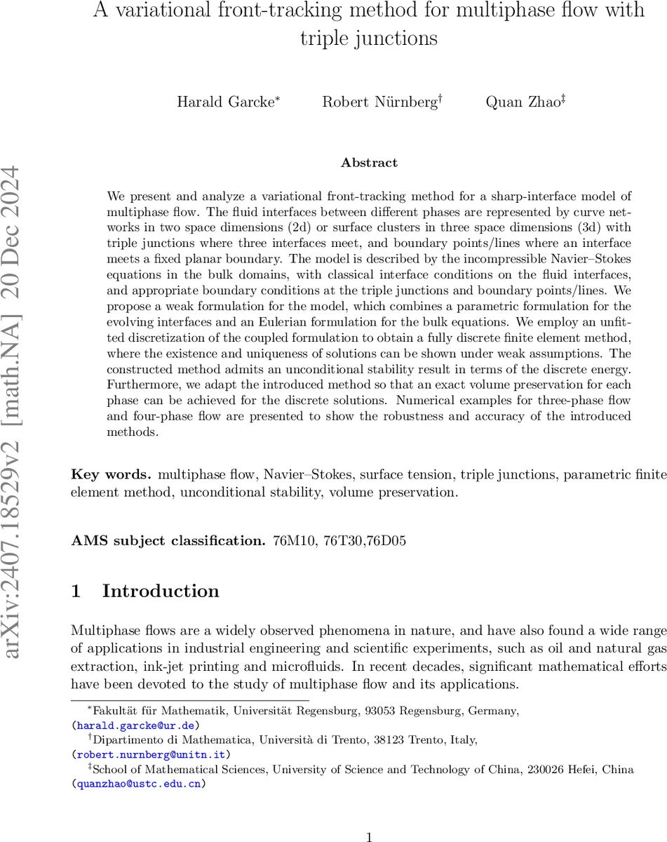 Analyzing the Effectiveness of Quantum Annealing with Meta-Learning