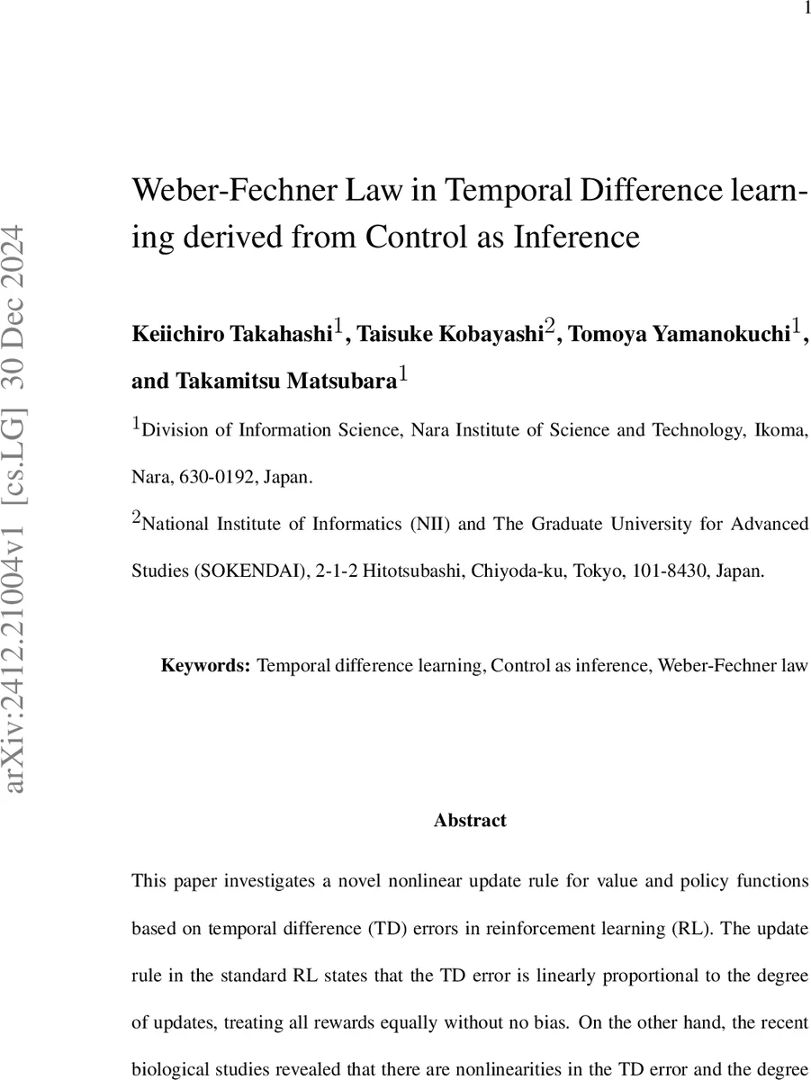 Weber-Fechner Law in Temporal Difference learning derived from Control as Inference