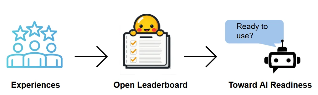 LODAP: On-Device Incremental Learning Via Lightweight Operations and Data Pruning