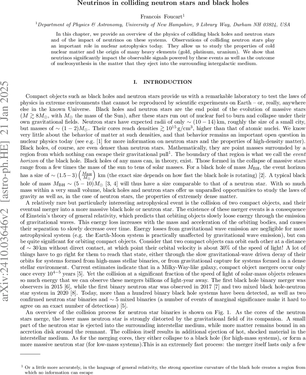 Quality Model for Machine Learning Components