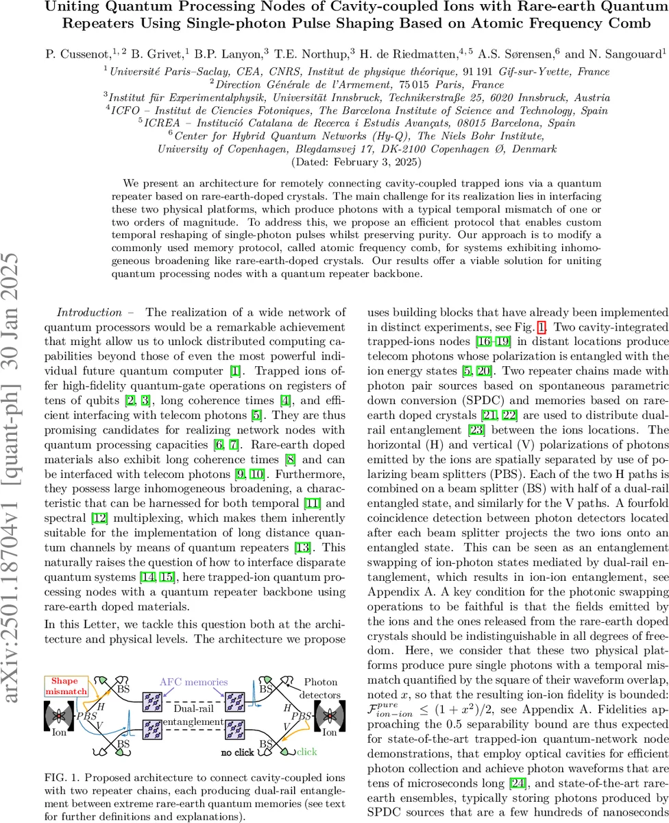 Invisible gravitons and large-scale magnetism