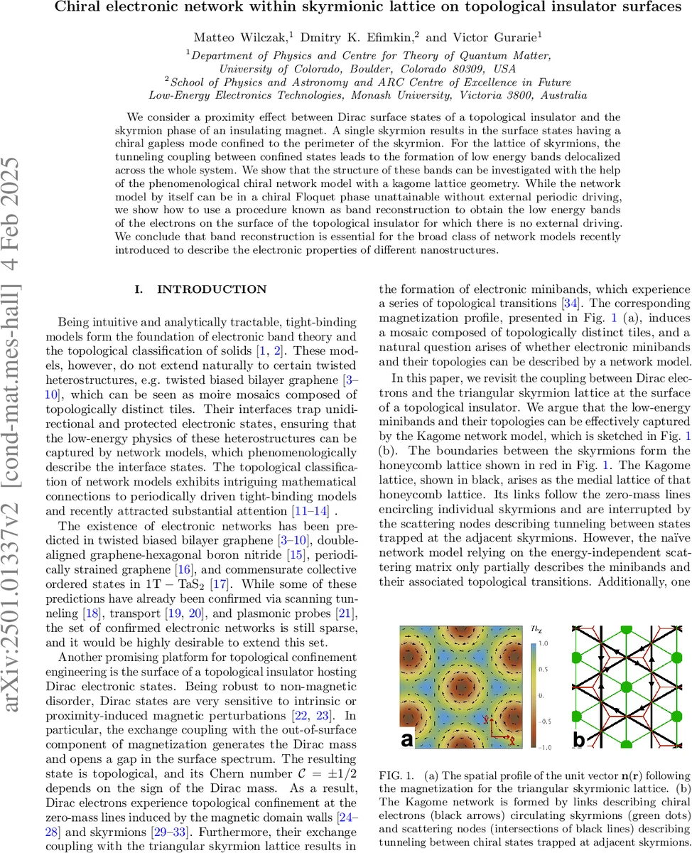 Principled Personas: Defining and Measuring the Intended Effects of Persona Prompting on Task Performance