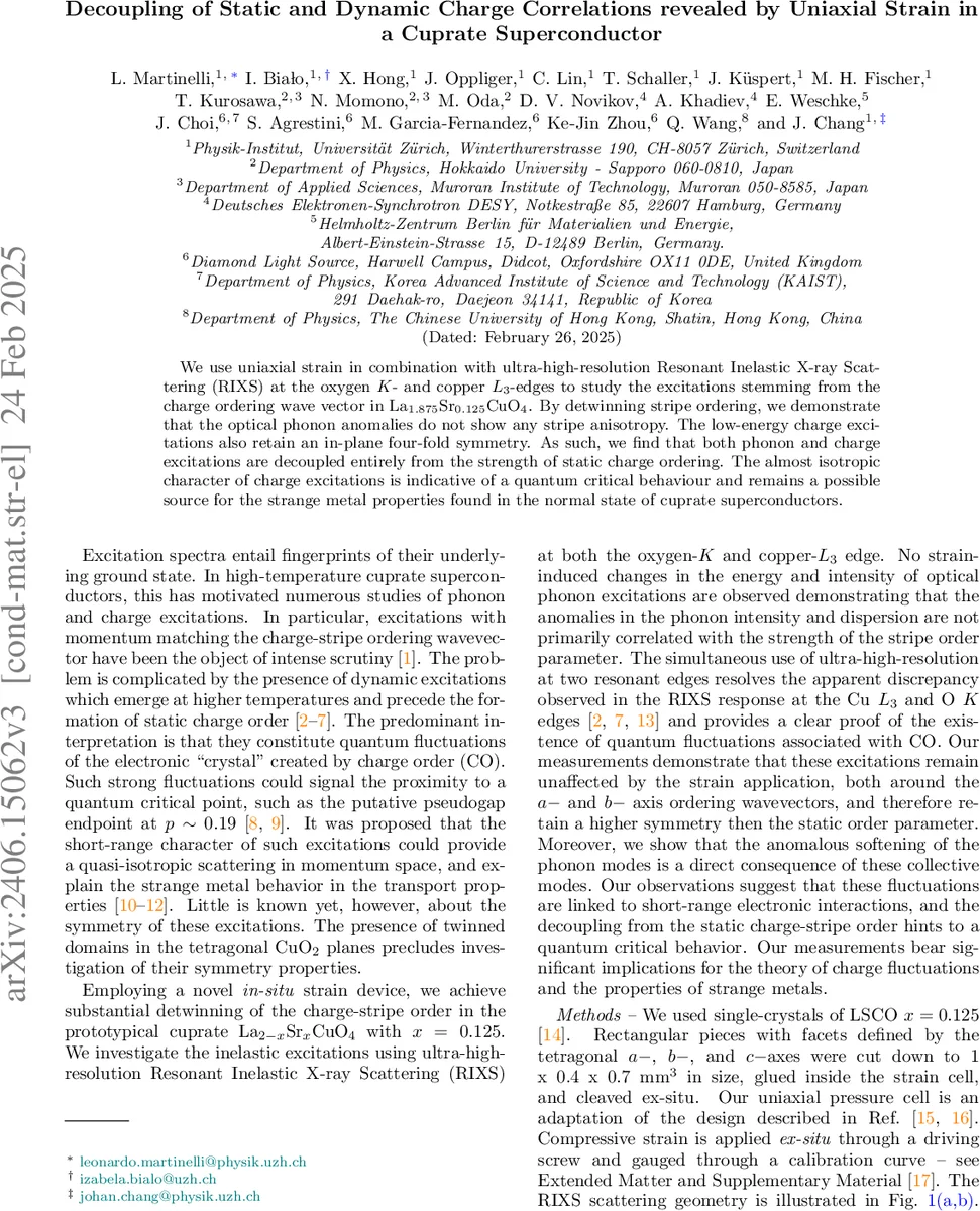 Optimal Scaling Needs Optimal Norm