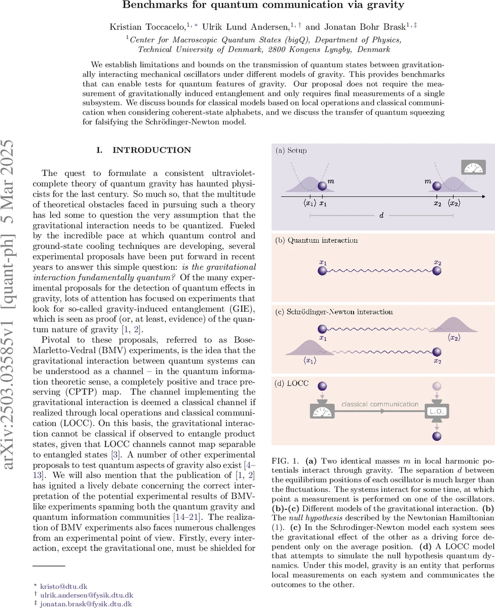 Routing, Cascades, and User Choice for LLMs