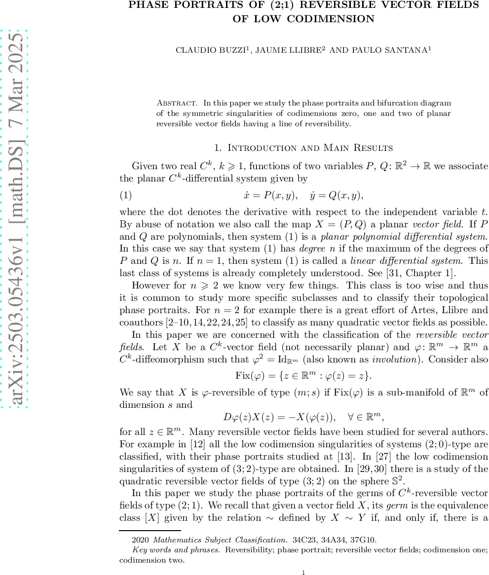 What is a Fluctuation Theorem?