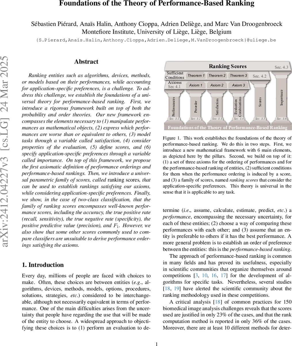 Paradox of De-identification: A Critique of HIPAA Safe Harbour in the Age of LLMs