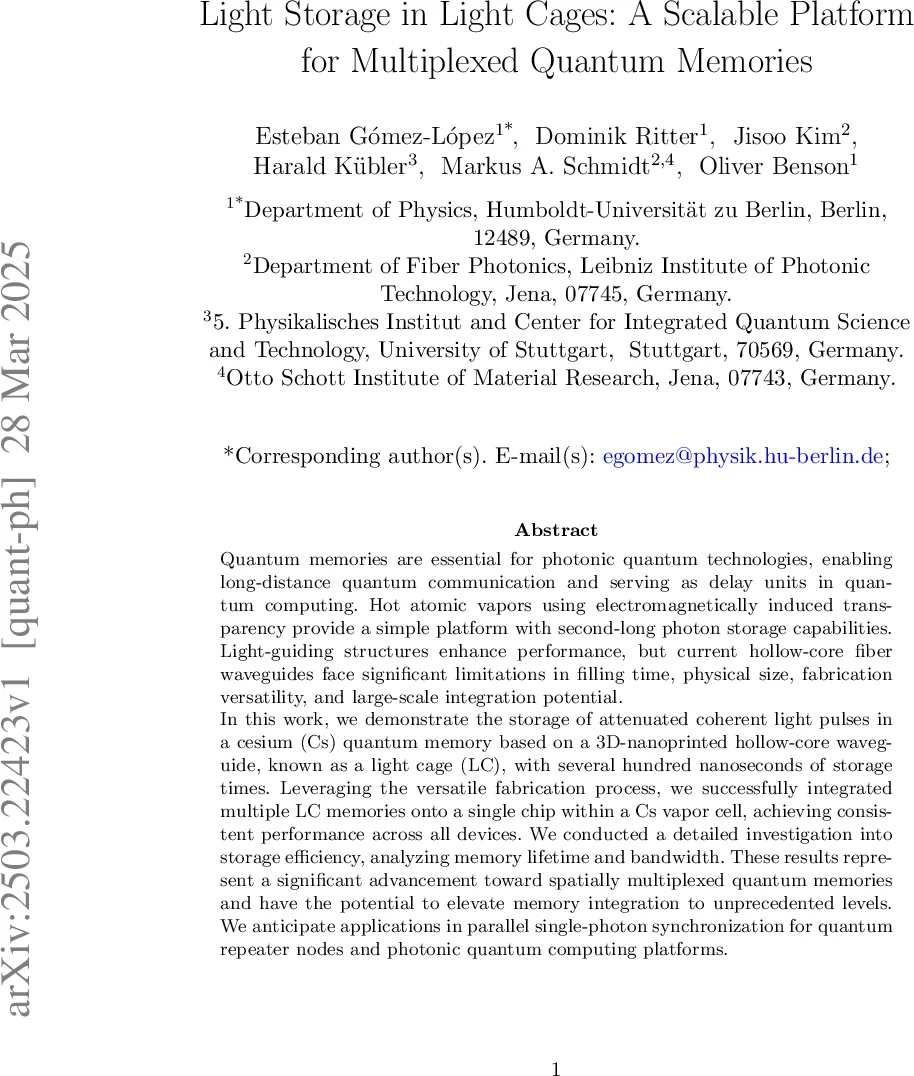Light Storage in Light Cages: A Scalable Platform for Multiplexed Quantum Memories