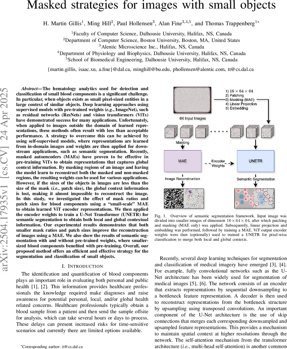 PersonaX: Multimodal Datasets with LLM-Inferred Behavior Traits