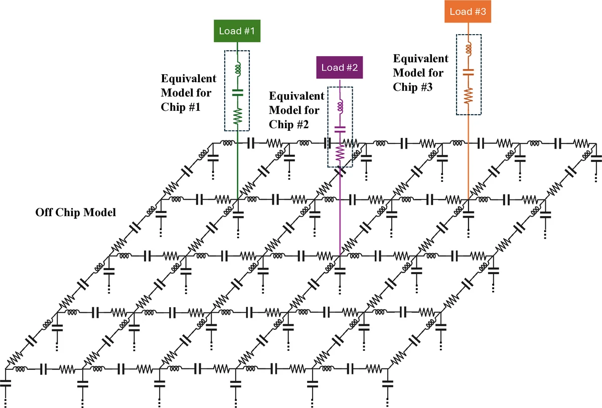 GCC: A 3DGS Inference Architecture with Gaussian-Wise and Cross-Stage Conditional Processing