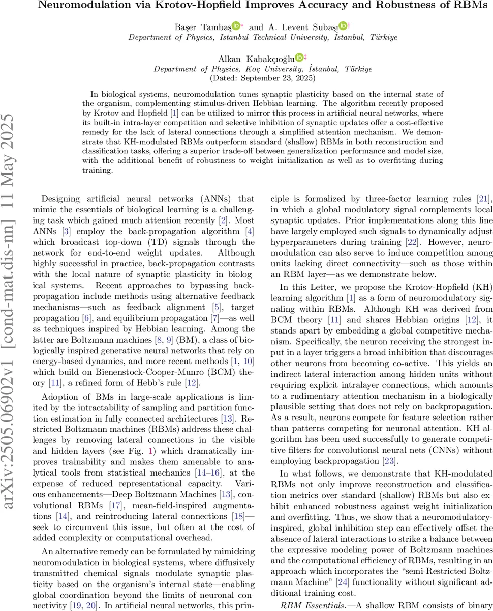 The Influence of Uniform Magnetic Fields on Strong Field Gravitational Lensing by Kerr Black Holes