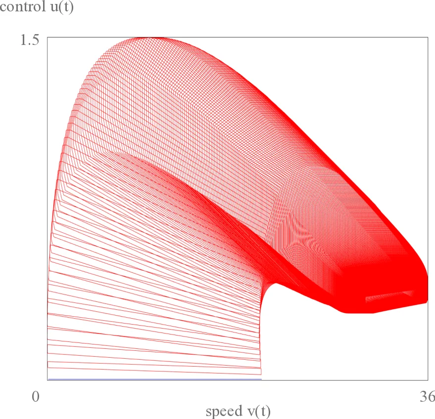 Case-Factor Diagrams for Structured Probabilistic Modeling