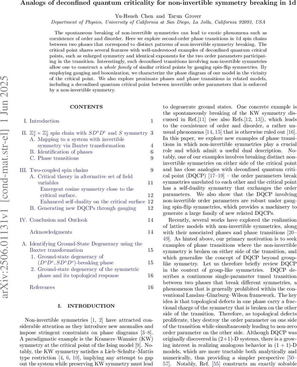 Breaking the Frozen Subspace: Importance Sampling for Low-Rank Optimization in LLM Pretraining