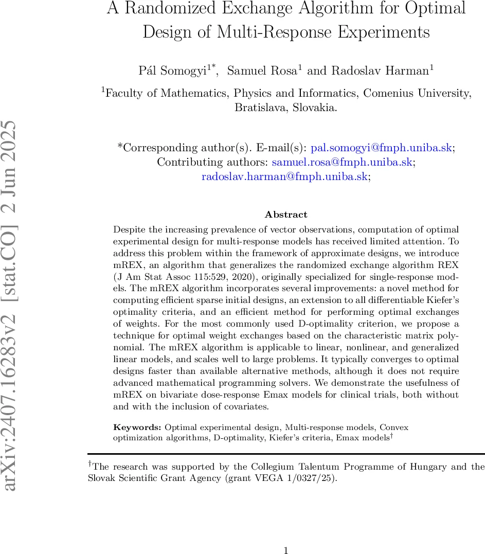 Charged Superradiant Instability of Spherically Symmetric Regular Black Holes in de Sitter Spacetime: Time- and Frequency-Domain Analysis