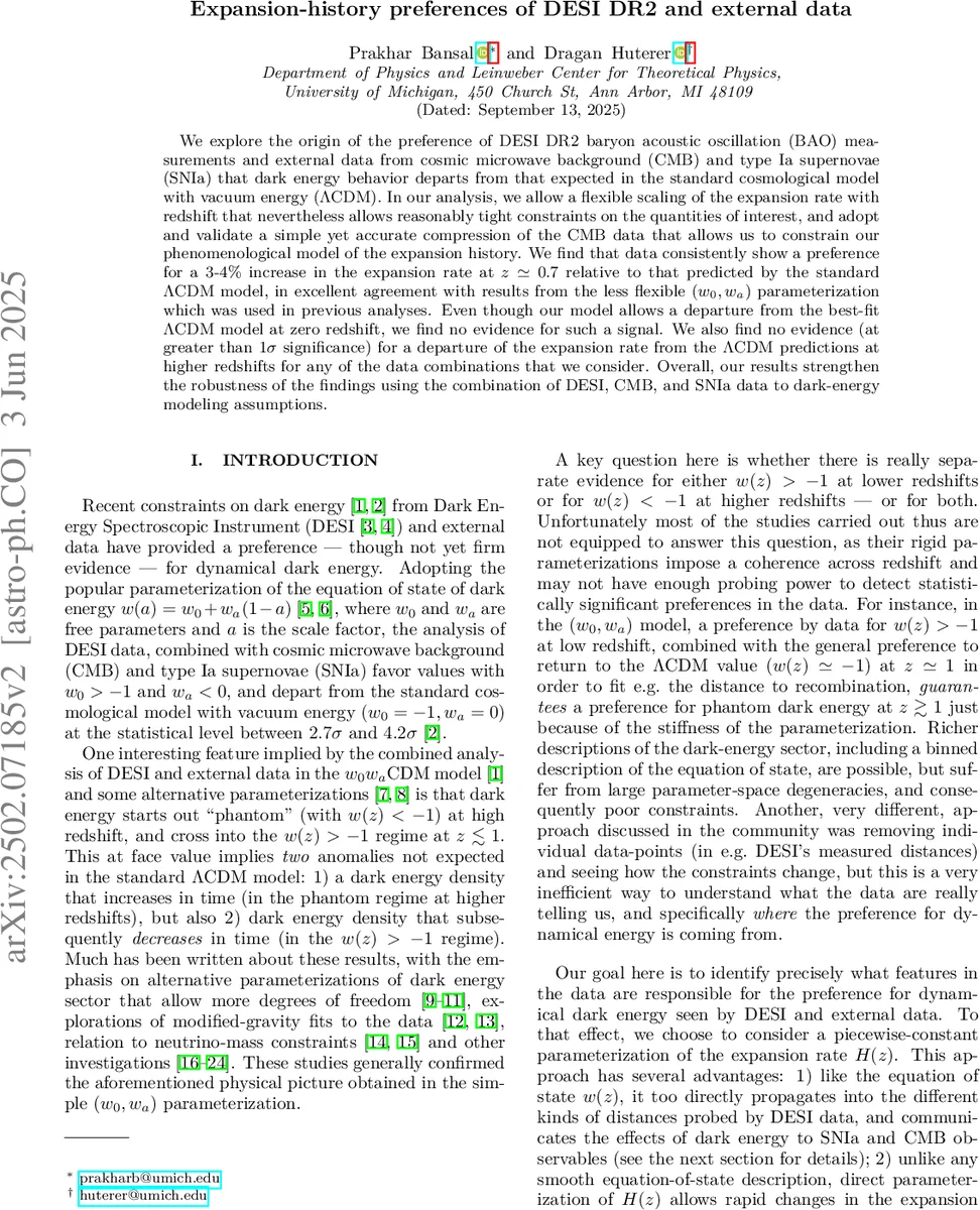 Expansion-history preferences of DESI DR2 and external data