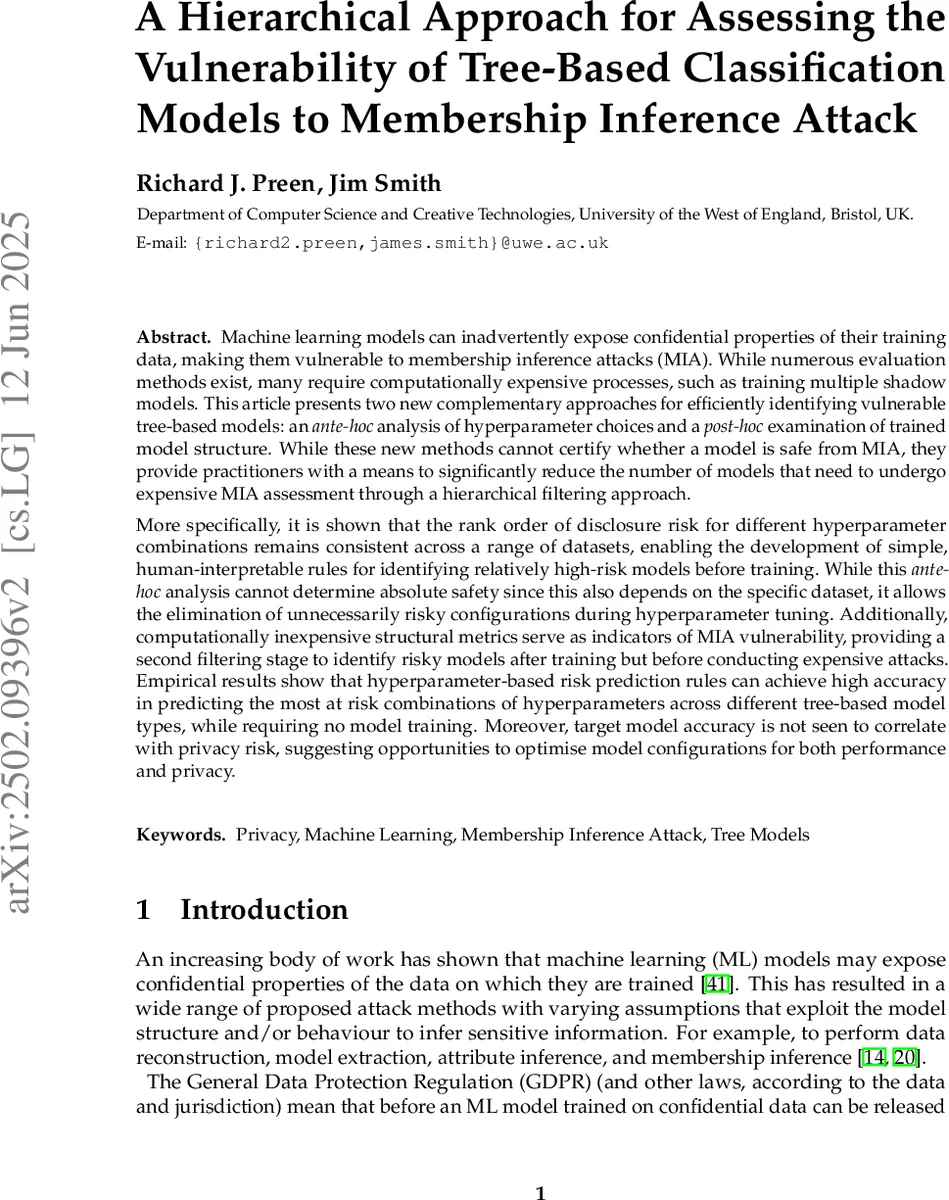 A hierarchical approach for assessing the vulnerability of tree-based classification models to membership inference attack