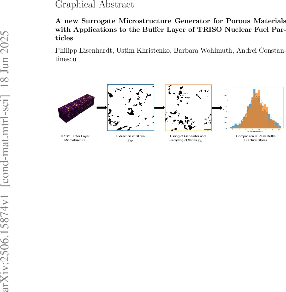 Efficient reduction of stellar contamination and noise in planetary transmission spectra using neural networks