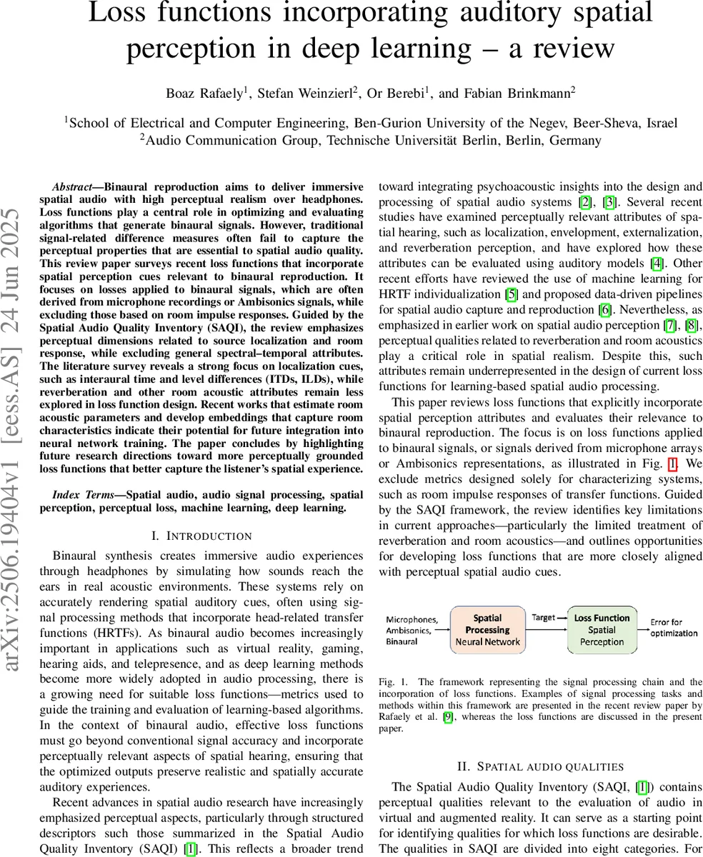 Loss functions incorporating auditory spatial perception in deep learning -- a review