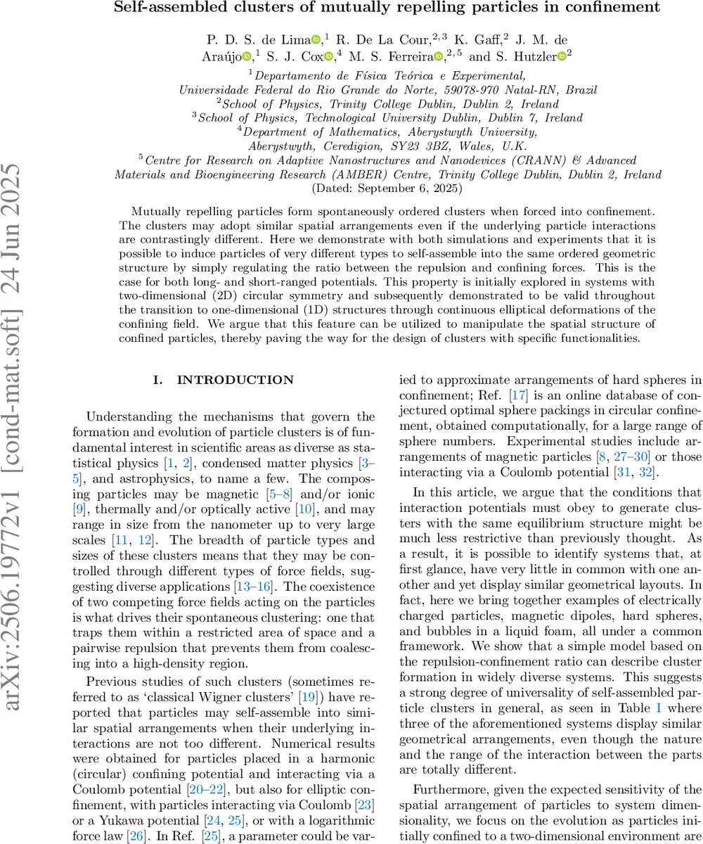 Self-assembled clusters of mutually repelling particles in confinement
