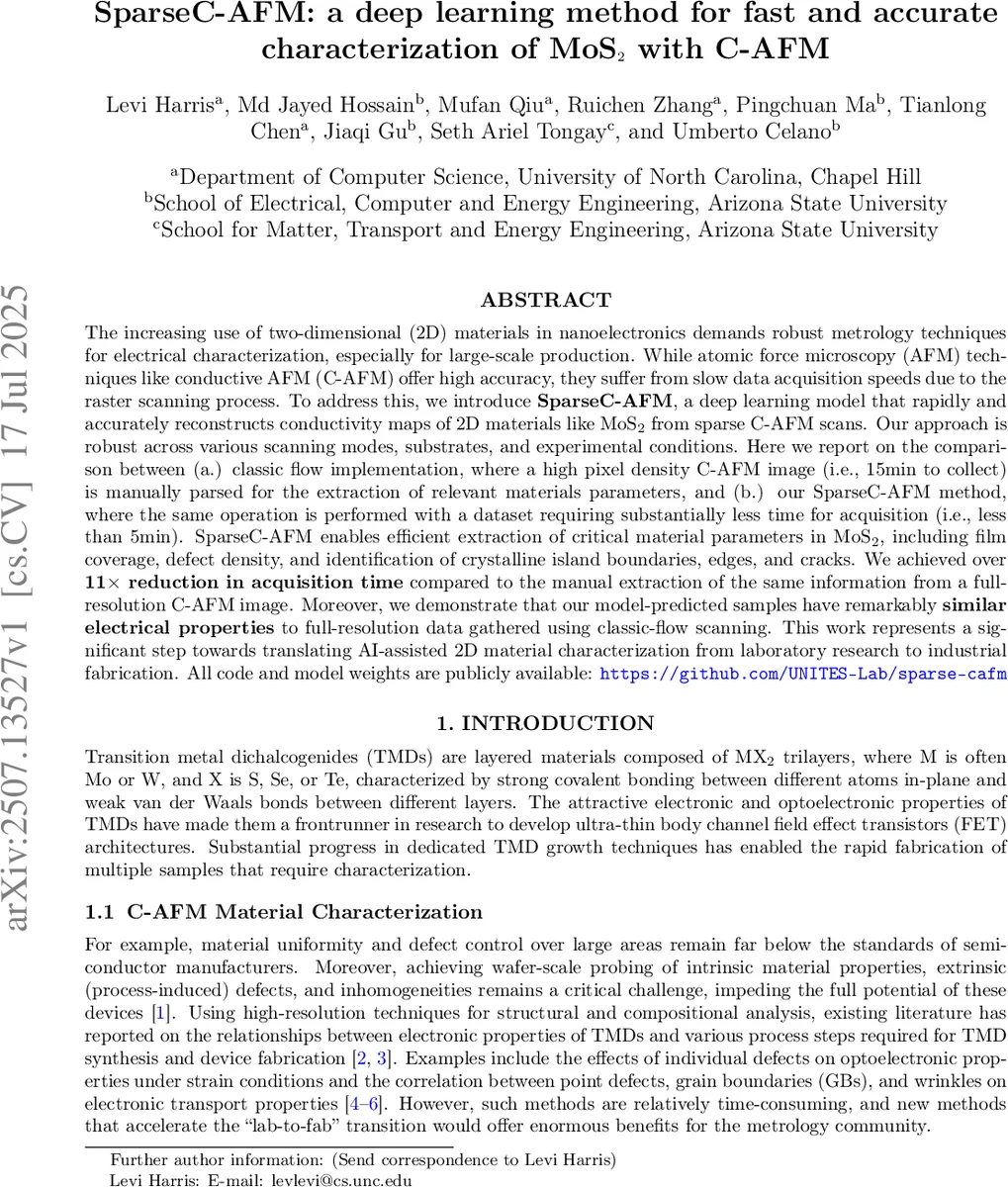 SparseC-AFM: a deep learning method for fast and accurate characterization of MoS$_2$ with C-AFM