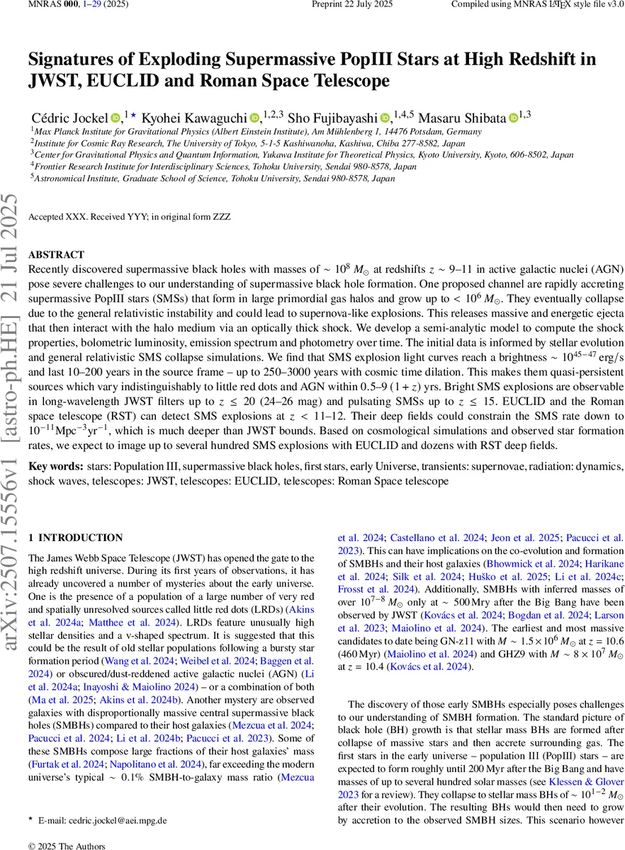 Remarks on approximability and stability for groups