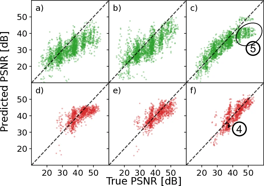 MATStruct: High-Quality Medial Mesh Computation via Structure-aware Variational Optimization