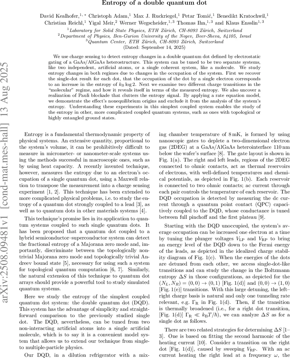 Localization of multilayer networks by the optimized single-layer   rewiring