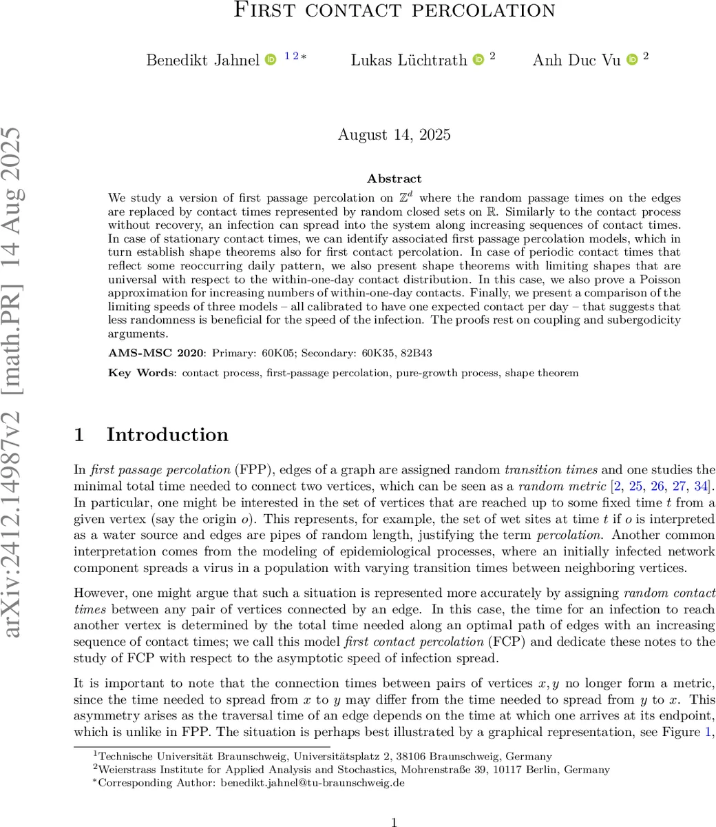 Exactly solvable higher-order Liouvillian exceptional points in dissipative fermionic systems