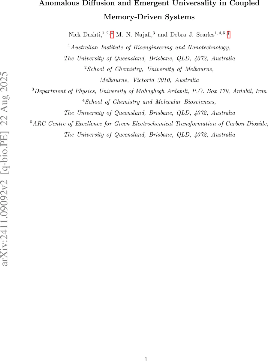 Anomalous Diffusion and Emergent Universality in Coupled Memory-Driven Systems