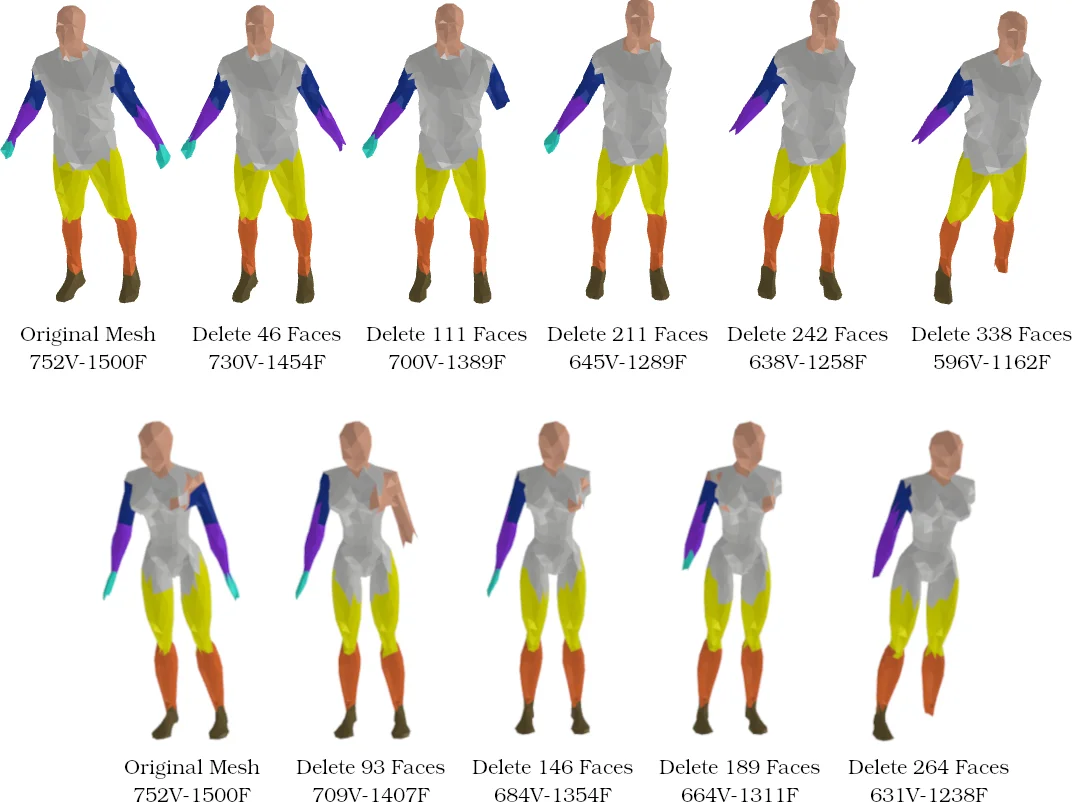 HodgeFormer: Transformers for Learnable Operators on Triangular Meshes through Data-Driven Hodge Matrices