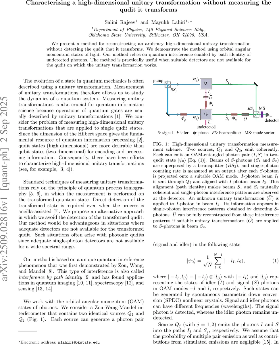 Characterizing a high-dimensional unitary transformation without measuring the qudit it transforms