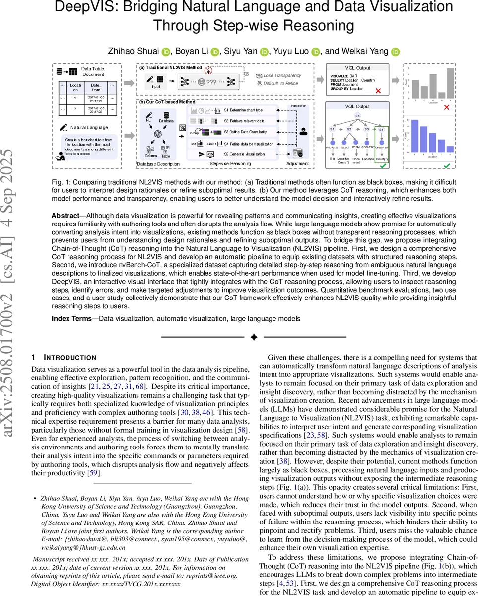 JAX-in-Cell: A Differentiable Particle-in-Cell Code for Plasma Physics Applications