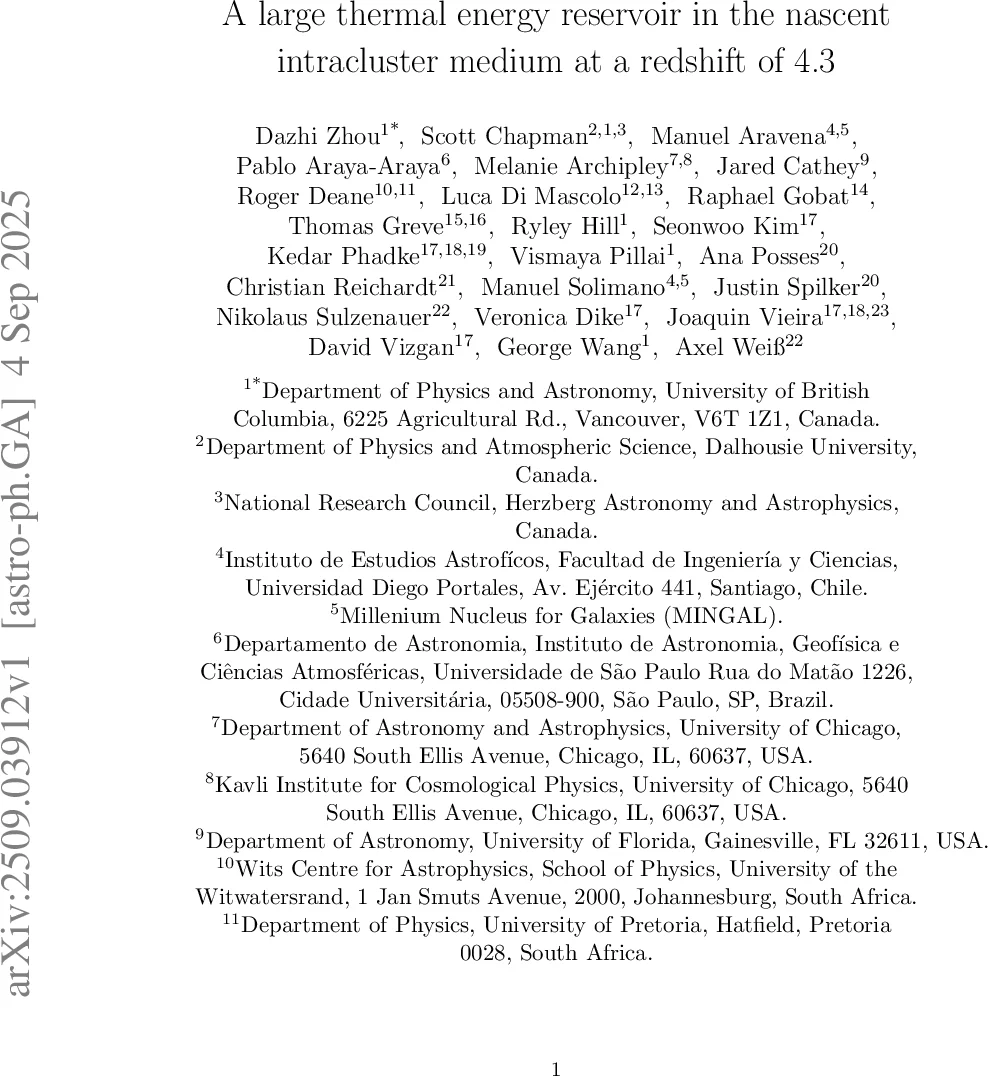 Transformers as Implicit State Estimators: In-Context Learning in Dynamical Systems