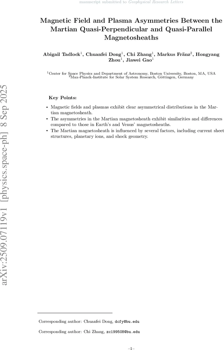 Magnetic Field and Plasma Asymmetries Between the Martian Quasi-Perpendicular and Quasi-Parallel Magnetosheaths