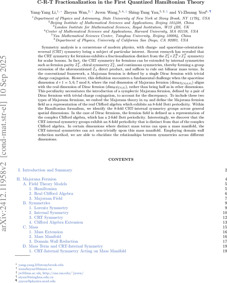 C-R-T Fractionalization in the First Quantized Hamiltonian Theory