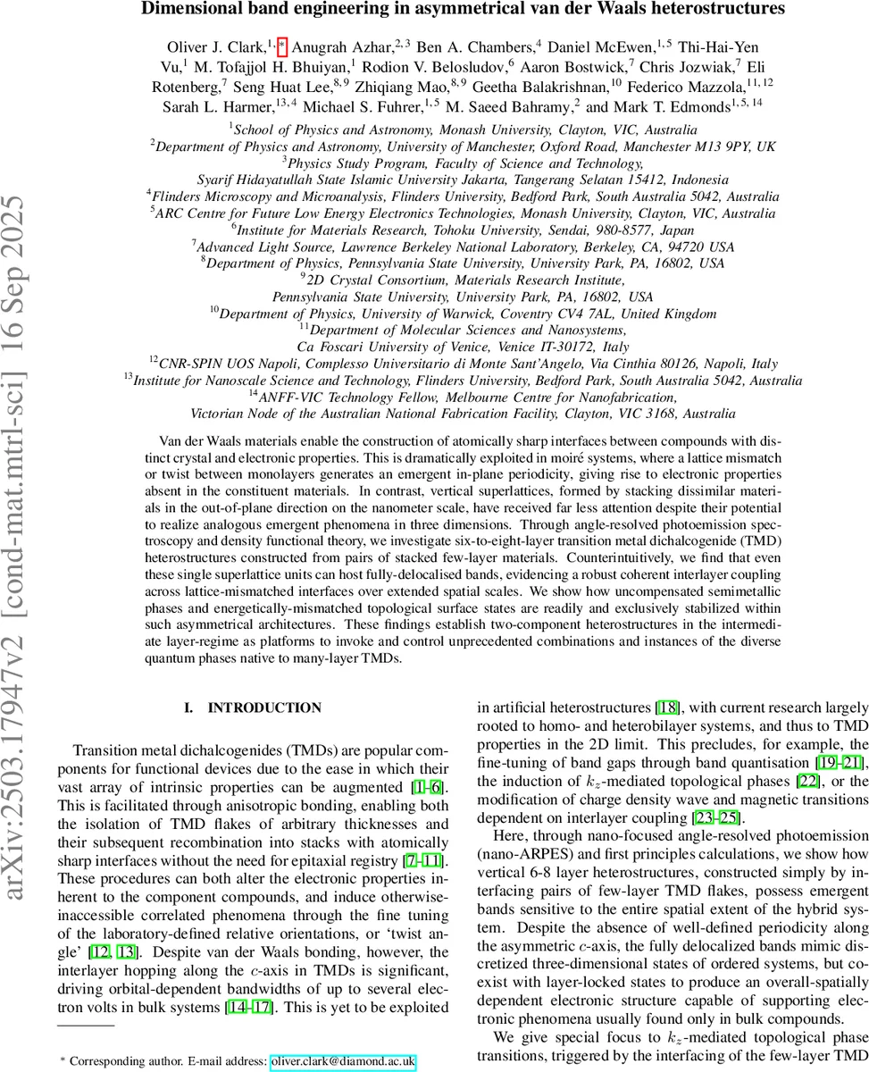 Nested Training for Mutual Adaptation in Human-AI Teaming