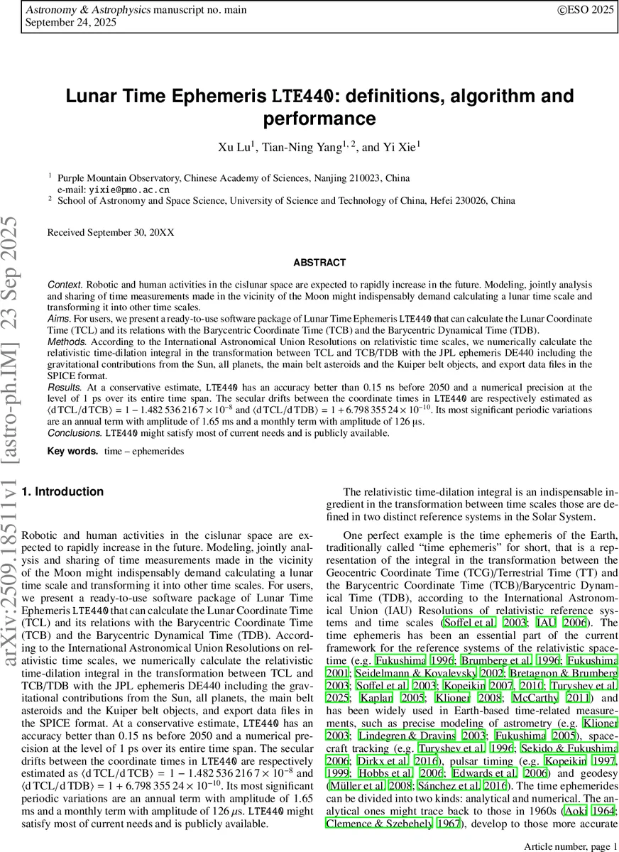 Lunar Time Ephemeris $	exttt{LTE440}$: definitions, algorithm and performance