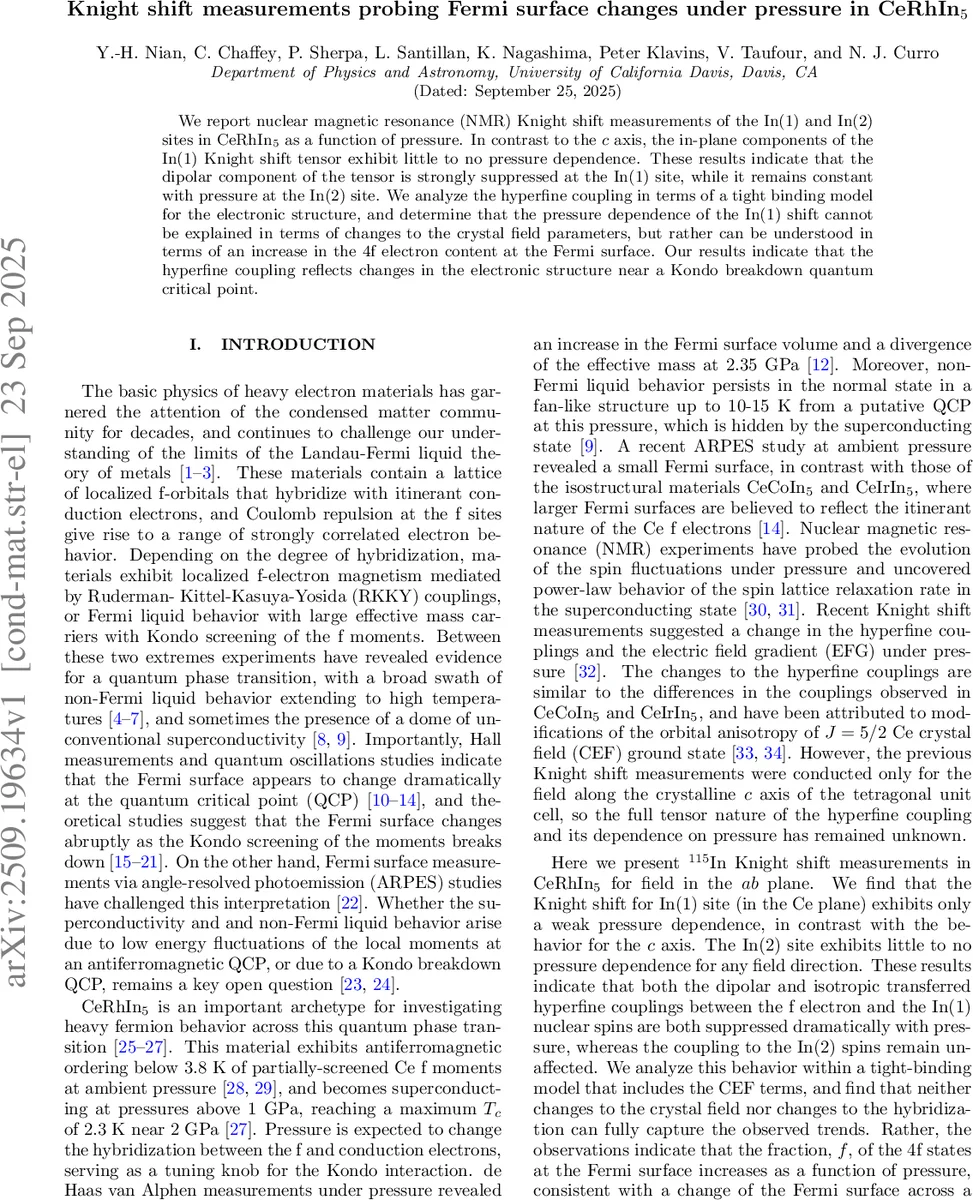No arbitrage assumption implies the differentiability of derivative pricing function