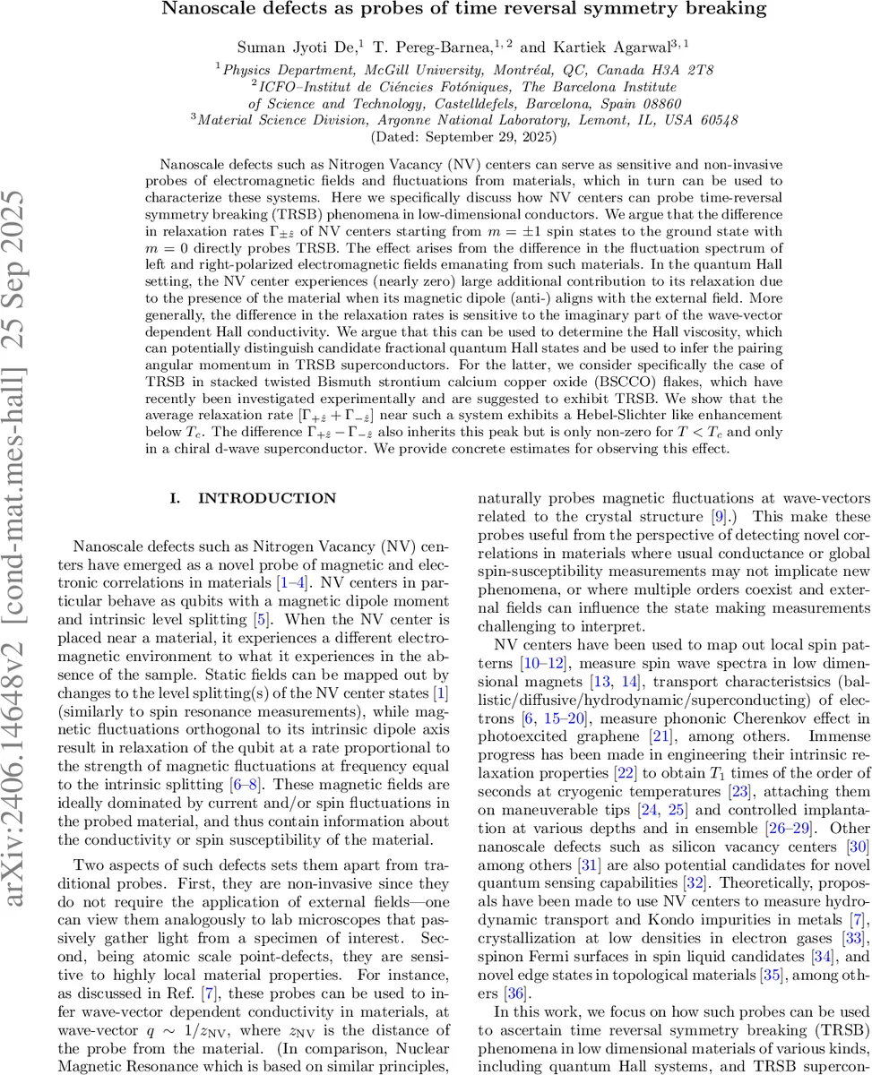 Nanoscale defects as probes of time reversal symmetry breaking