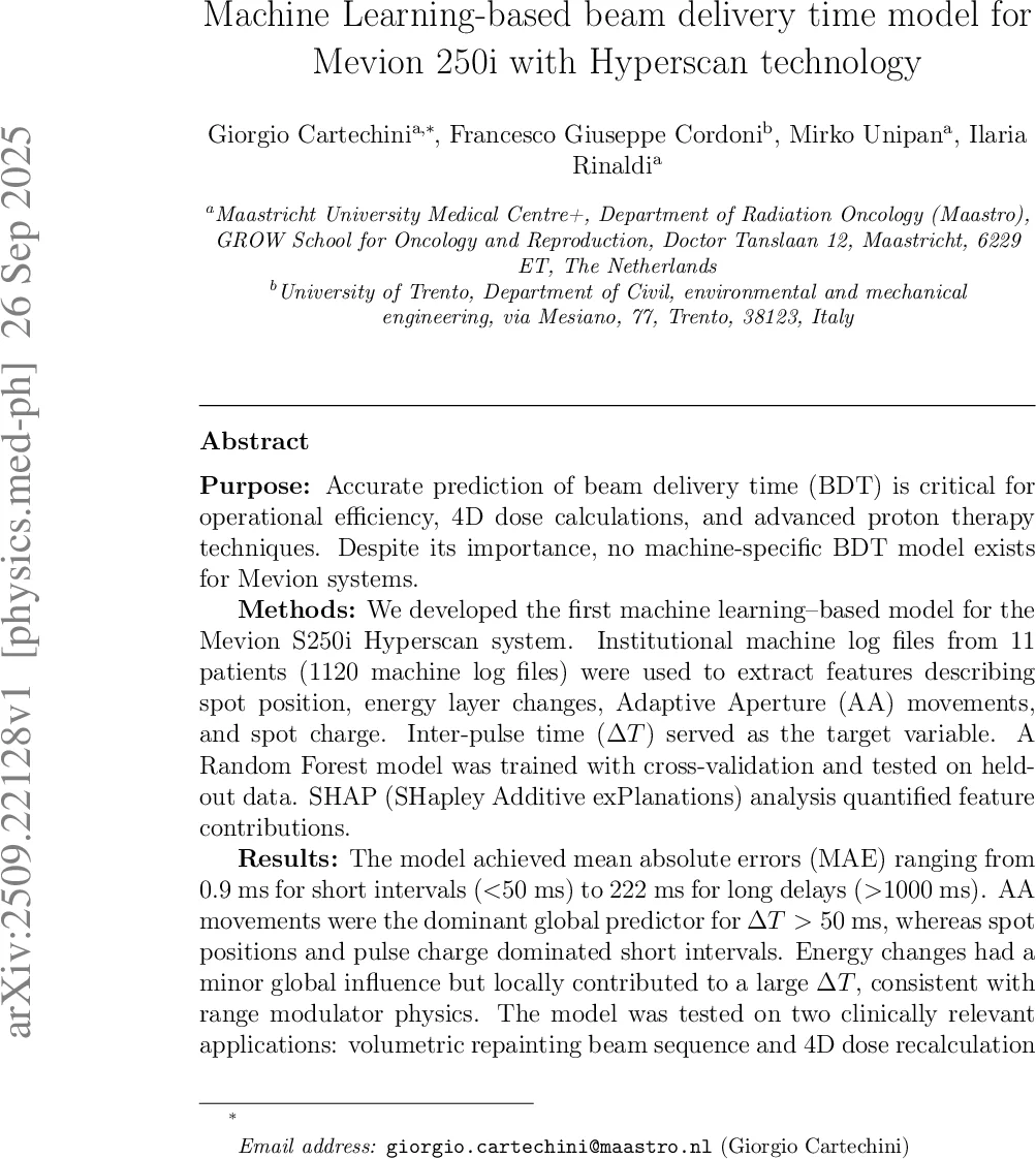 Machine Learning-based beam delivery time model for Mevion 250i with Hyperscan technology