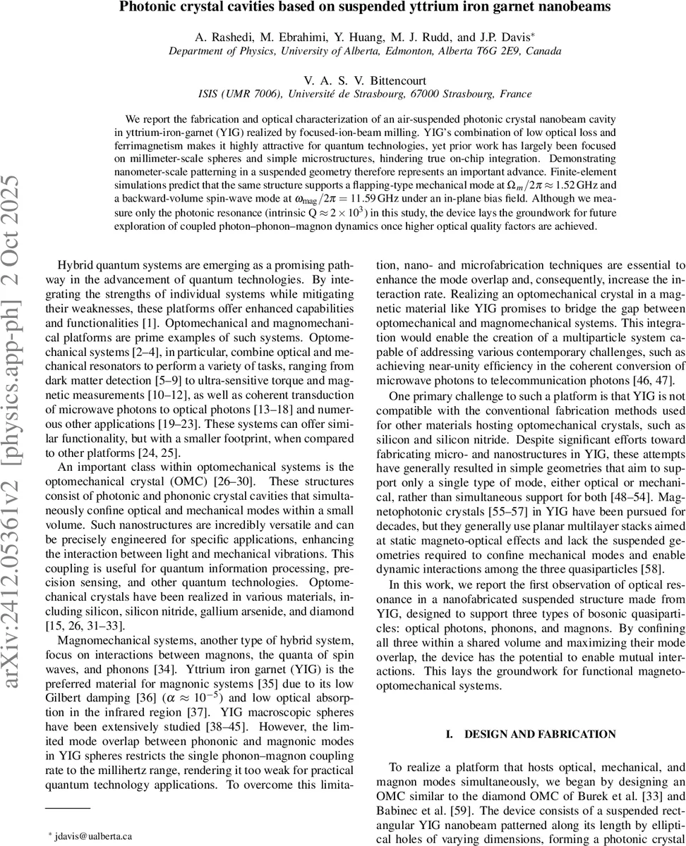 Photonic crystal cavities based on suspended yttrium iron garnet nanobeams
