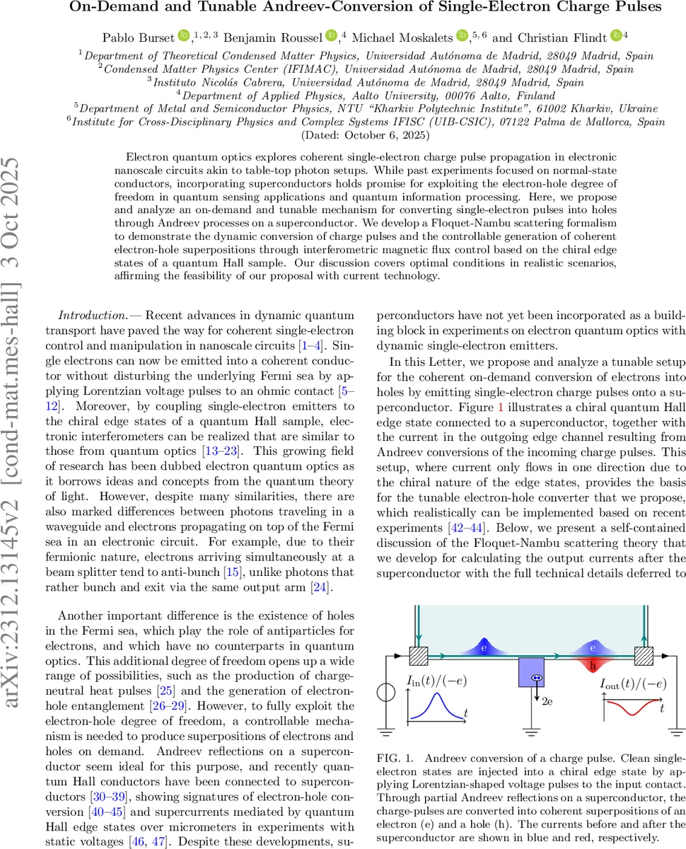 Measuring the Collisional Evolution of Debris Clusters in an Asteroid System