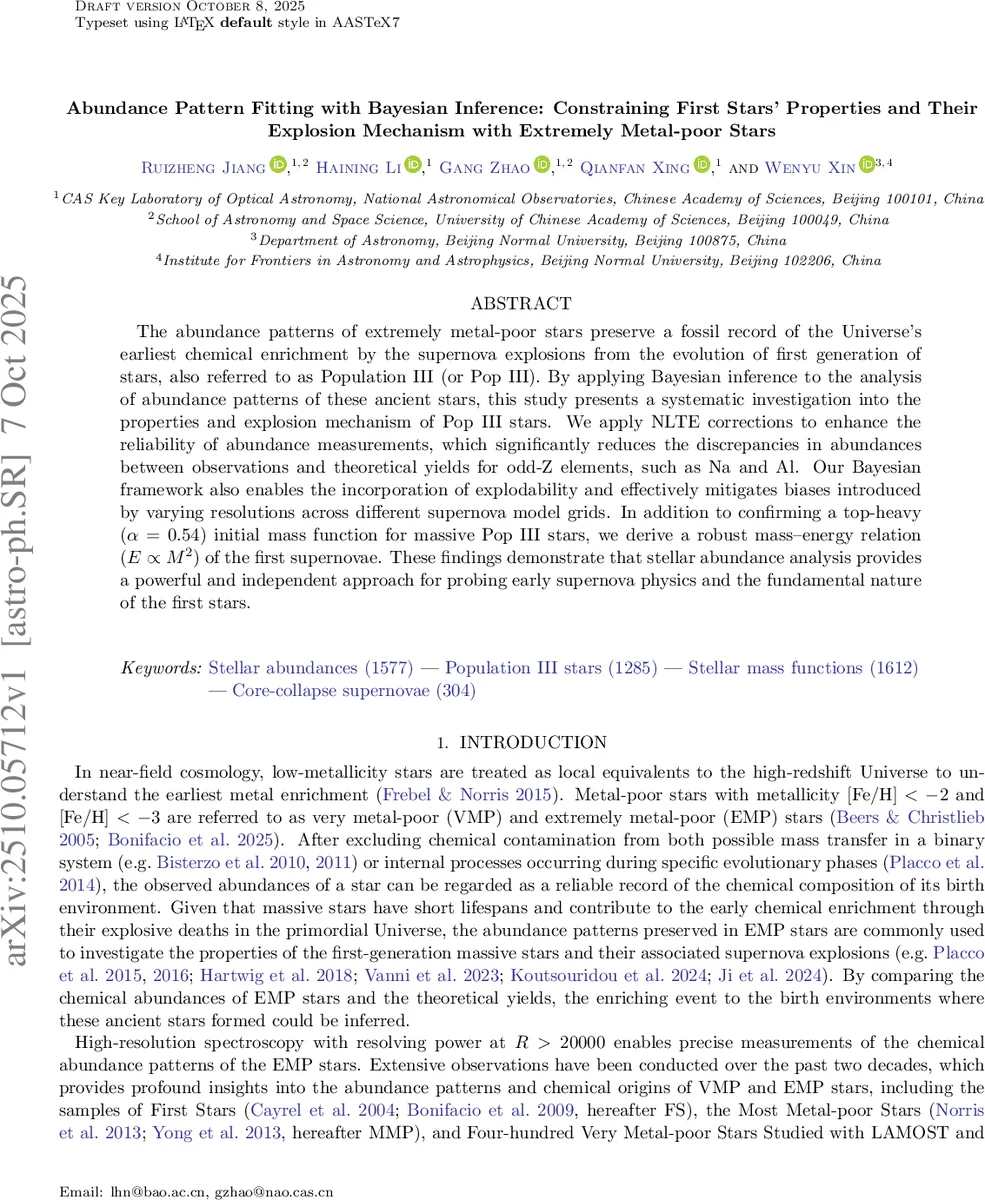 Resummed Distribution Functions: Making Perturbation Theory Positive and Normalized