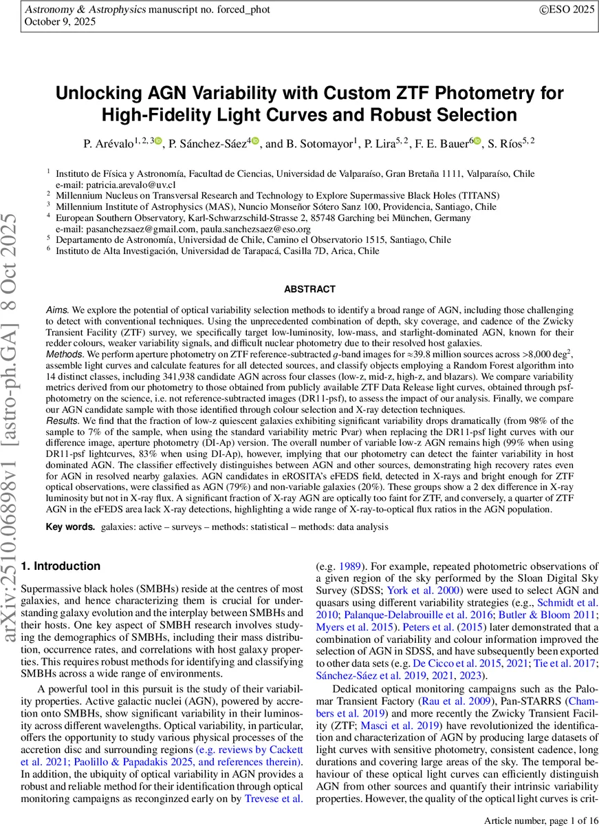 Branch actions and the structure lattice